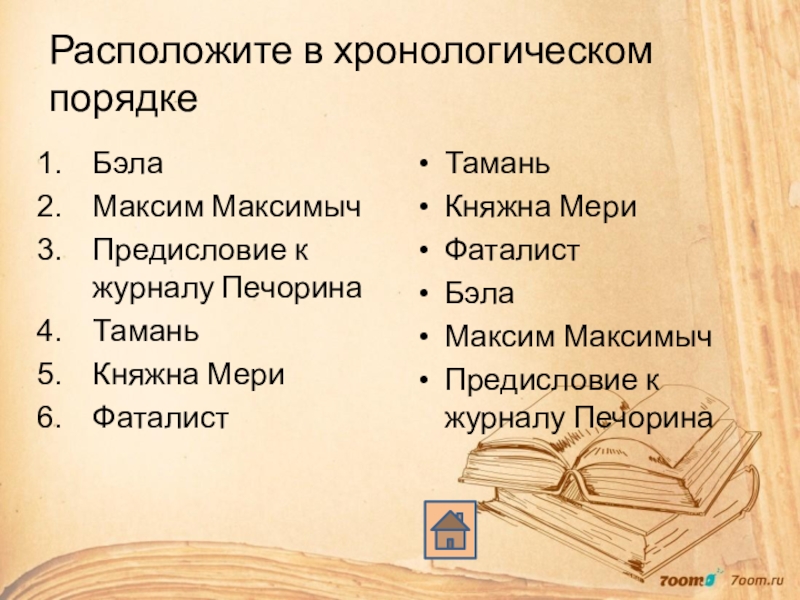 Княжна мери отрицательные качества печорина