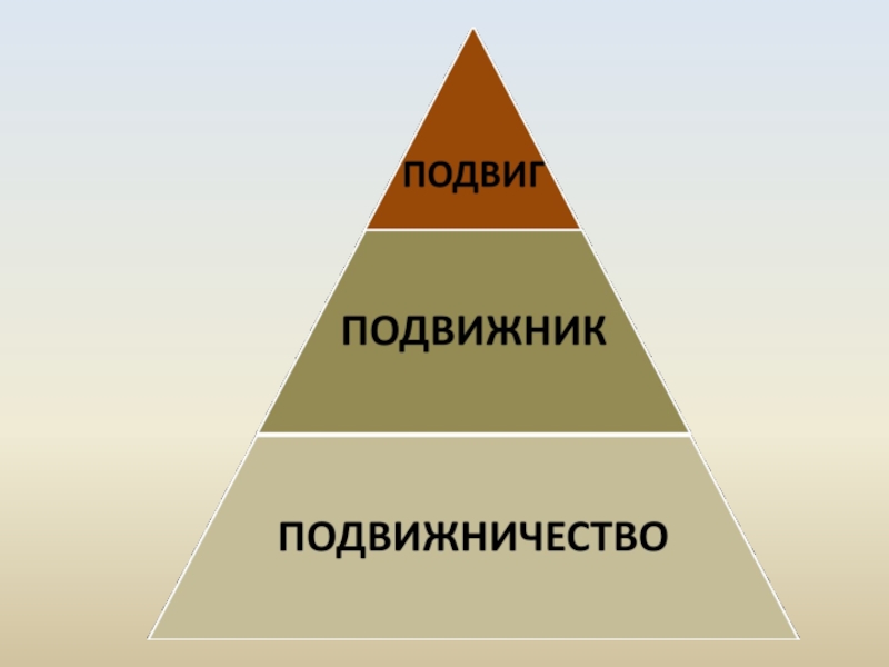 Подвиг презентация по орксэ 4 класс