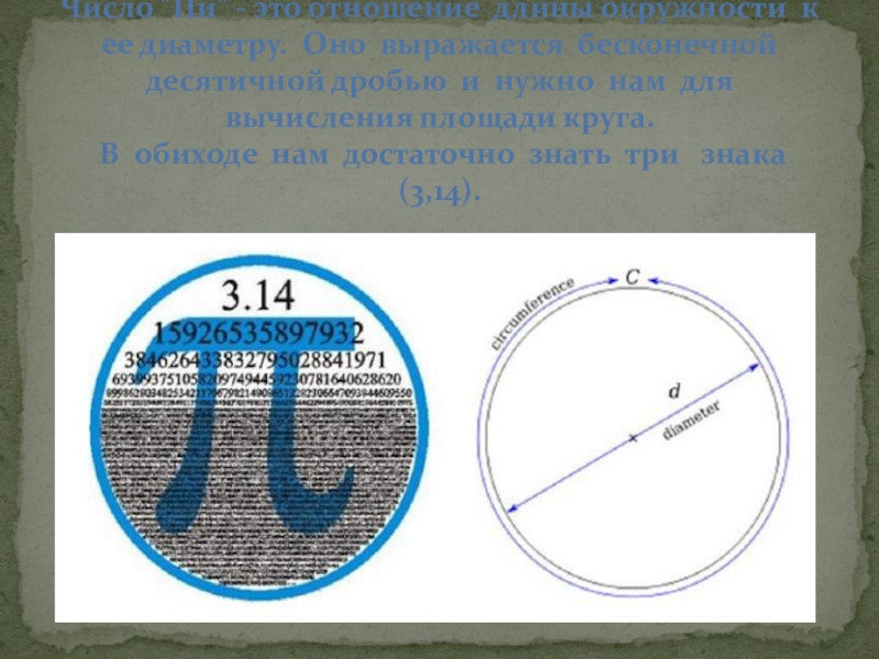 Число п окружность