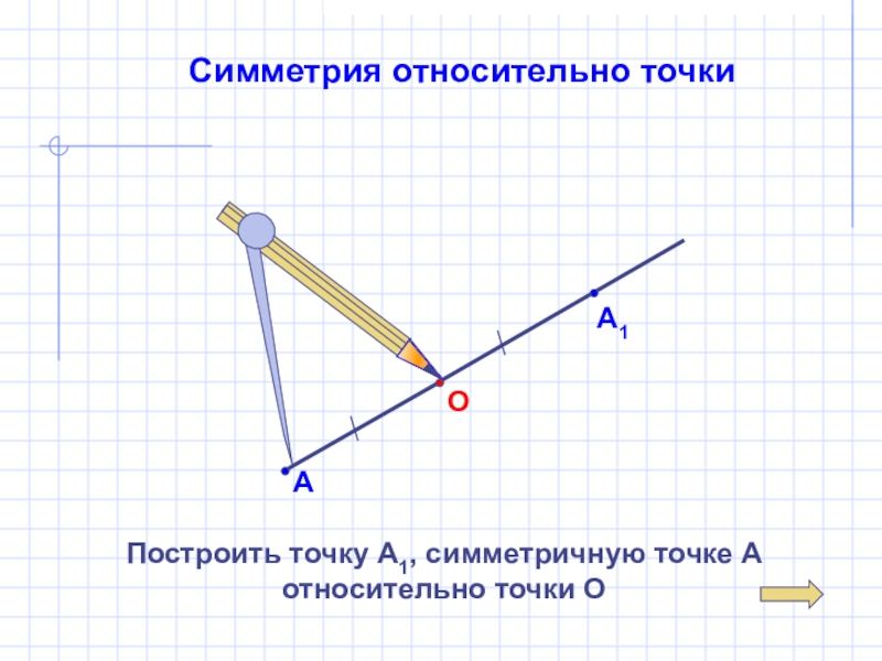 Какая точка на рисунке является симметричной точке b относительно точки 4 0