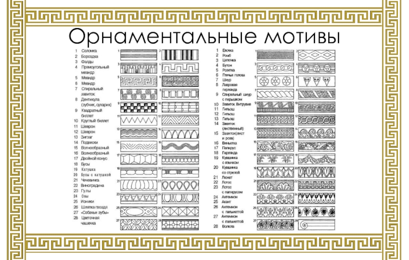 Орнаменты названия и фото. Орнаментальные мотивы. Универсальные мотивы орнамента. Орнамент древней Греции основное мотивы. Греческие орнаменты и их значение.