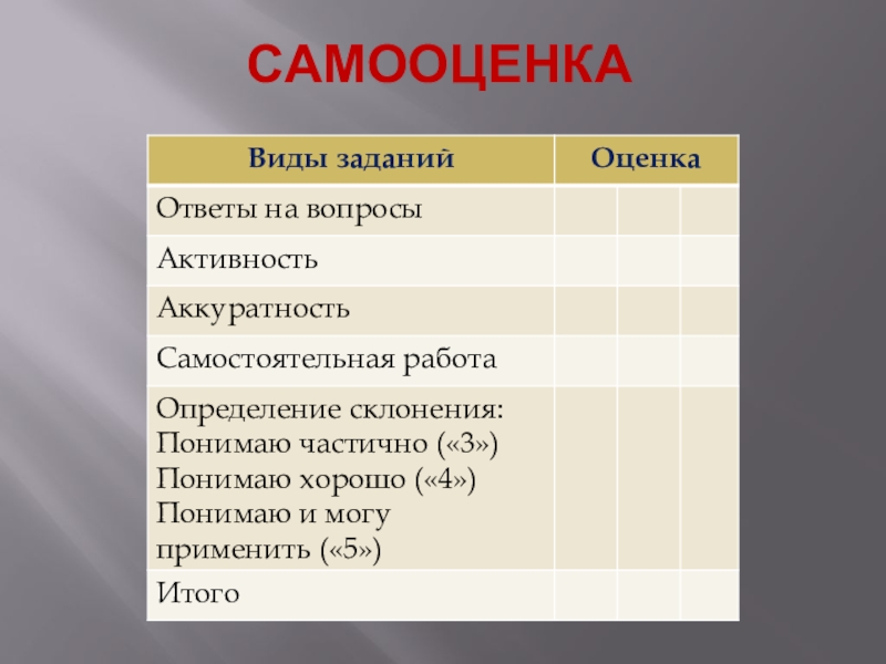 Презентация Урок - презентация к уроку русского языка Склонение имен существительных