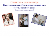 Сюжетно-ролевая игра Выпуск журнала (алгоритм)