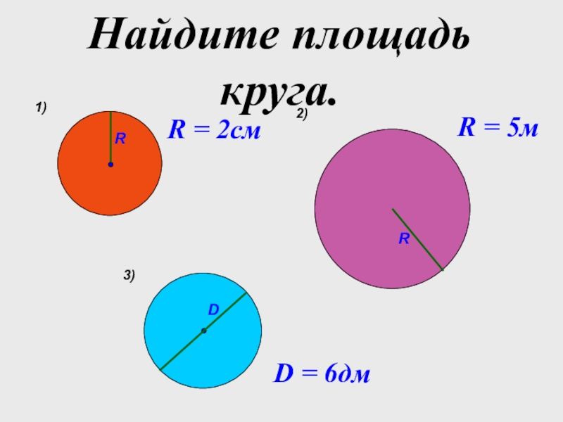 Презентация на тему площадь круга