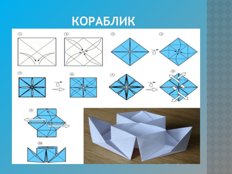 Проект по технологии кораблик 5 класс