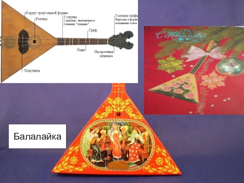 Из чего состоит балалайка схема