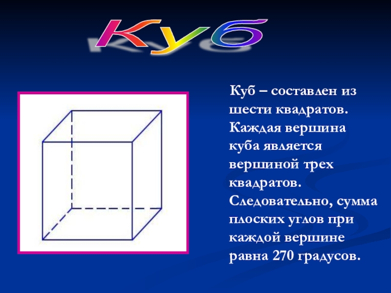 Шесть в квадрате. Куб из шести квадратов. Вершины Куба. Сумма плоских углов при вершине Куба. Сумма плоских углов при каждой вершине Куба.