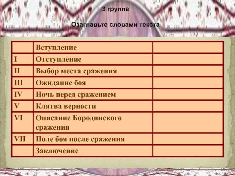 Бородино составить цитатный план стихотворения