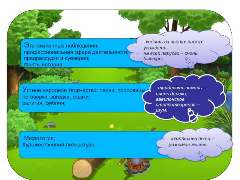 Ходя рассказ. Жизненные наблюдения. Загадки про метод наблюдение. Монолог на основе жизненных наблюдений. Начало для жизненных наблюдений.