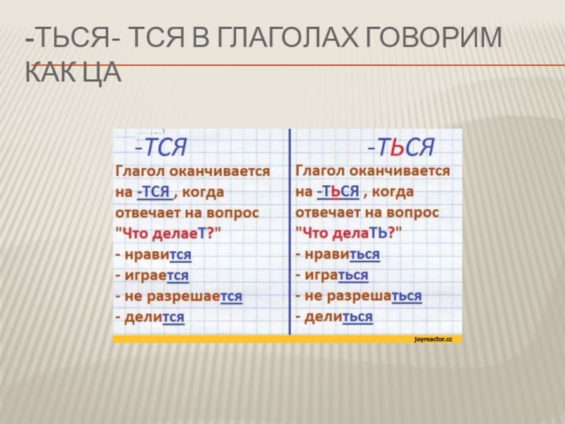 Окончание ца. Правописание тся и ться в глаголах. Слова с тся и ться в глаголах. Глагол тся и ться в глаголах. Глаголы с окончанием тся и ться.