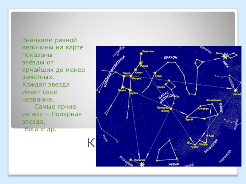 Карта звезда совет