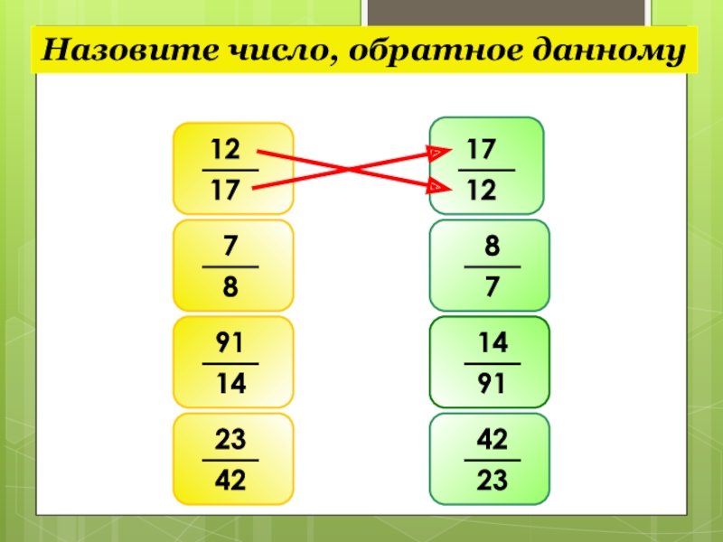 Взаимно обратное число 6. Назовите число обратное данному. Обратные числа. Число обратное числу а. Назовите числа.