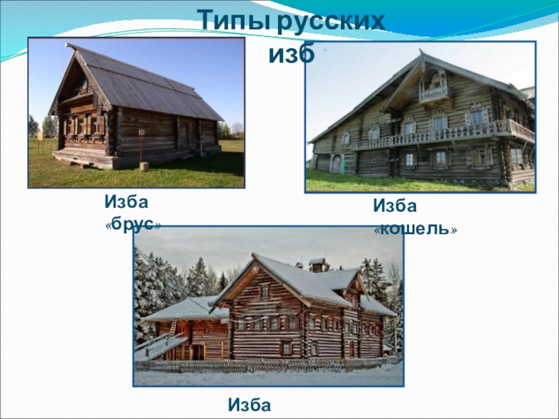 Виды изб. Дом брус Кошель Глаголь. Тип избы Кошель. Типы русской избы. Изба типа брус.