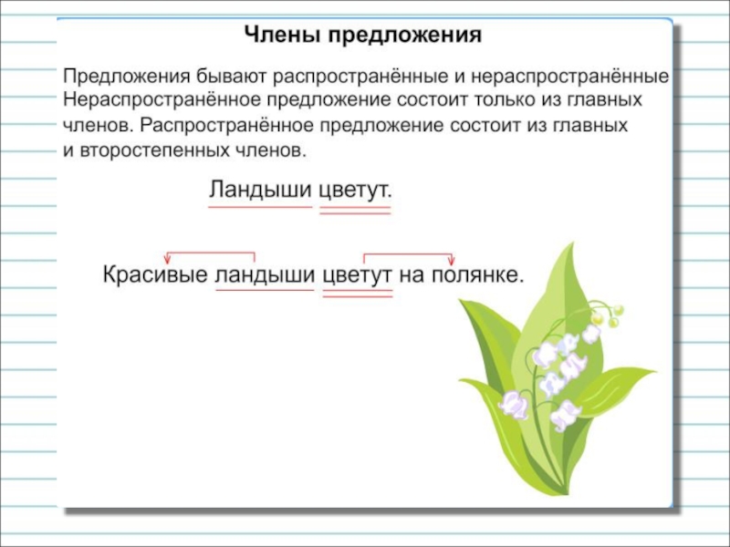 Презентация на тему распространенные и нераспространенные предложения 5 класс