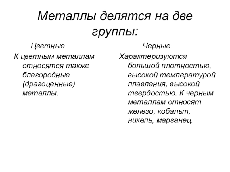 К цветным металлам относятся. Какие металлы относятся к цветным. Металлы делятся на. Металлы делятся на 2 группы. К группе цветных металлов относятся.