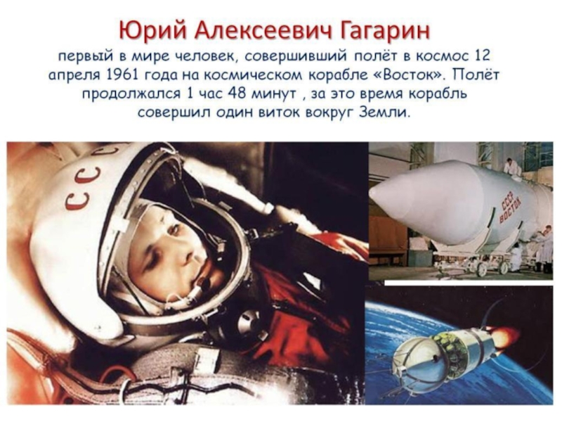 Первый космический полет человека длился. Человек совершивший полёт в космос.