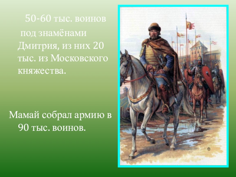 Куликовская битва 4 класс конспект урока и презентация