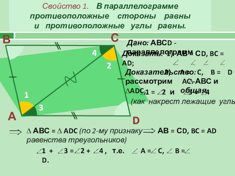 Косинус параллелограмма