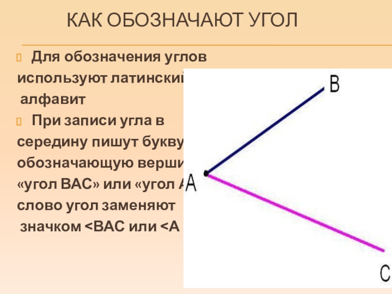 Угол обозначение углов сравнение углов 5 класс презентация