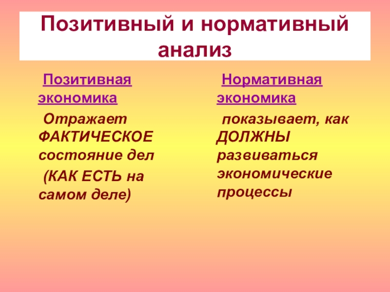 Положительная экономика. Позитивные и нормативные. Нормативный и позитивный анализ в микроэкономике. Позитивный анализ Микроэкономика. Нормативная экономика понятие.