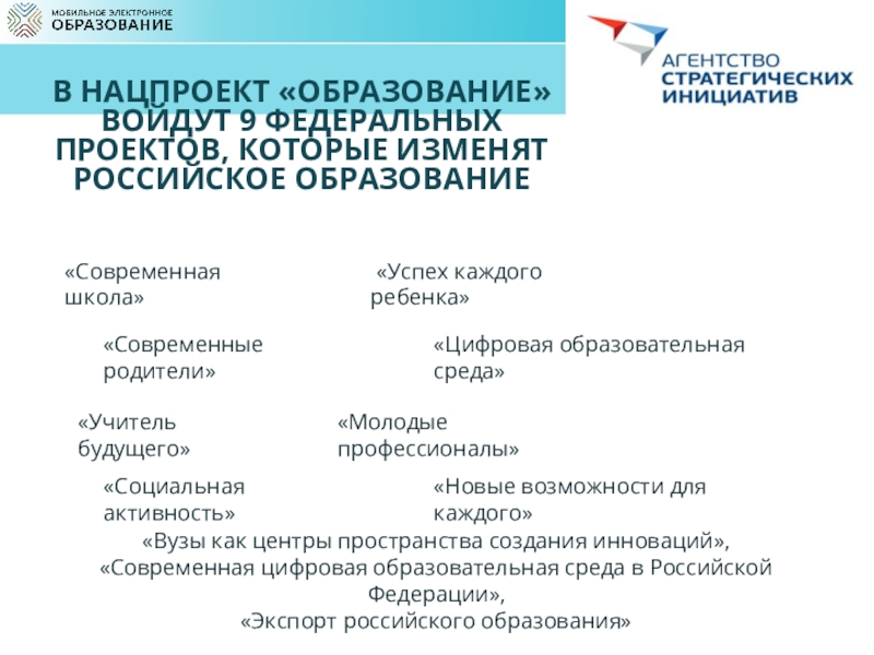 В рамках национального проекта образование федерального проекта современная школа