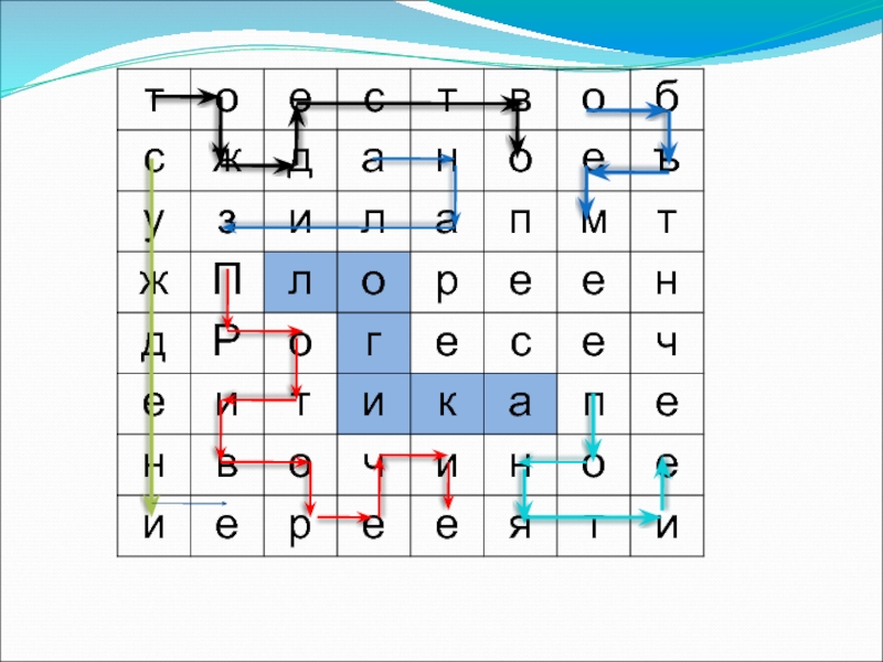 Сокращенное умозаключение 8 букв сканворд