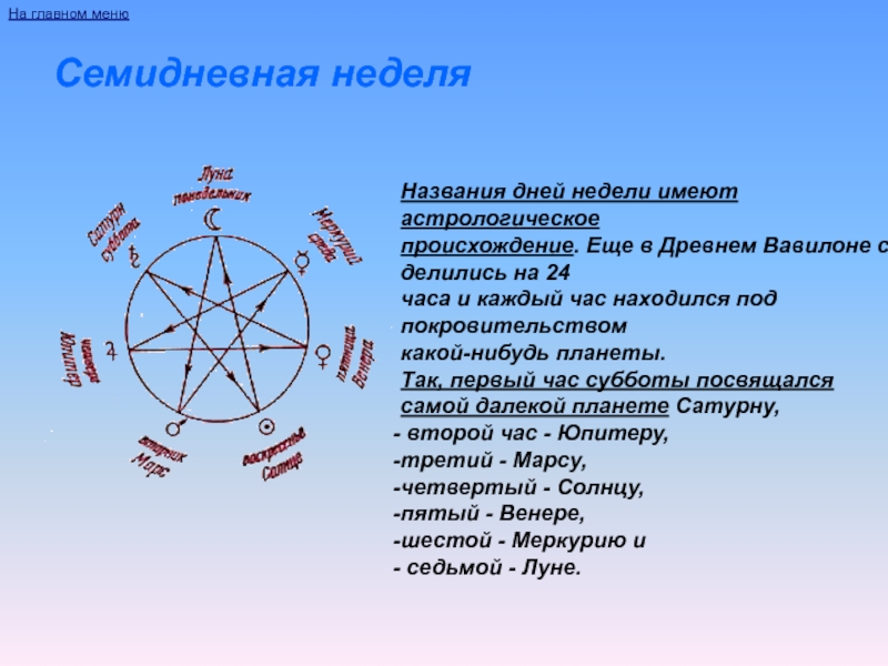 Как числа получили свои имена презентация