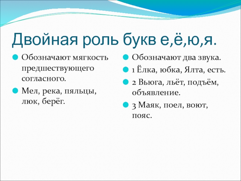 Роль букв. Двойная роль буквы е. Двойная роль букв е ё ю я. Двойная роль букв. Войная роль букв е, ё, ю, я