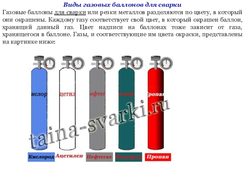 Цвета баллонов