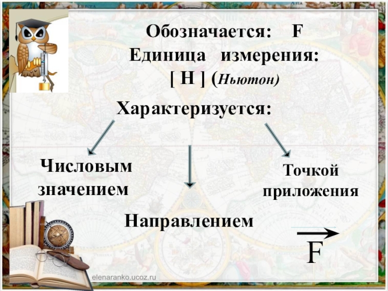 Единица измерения силы 1 ньютон