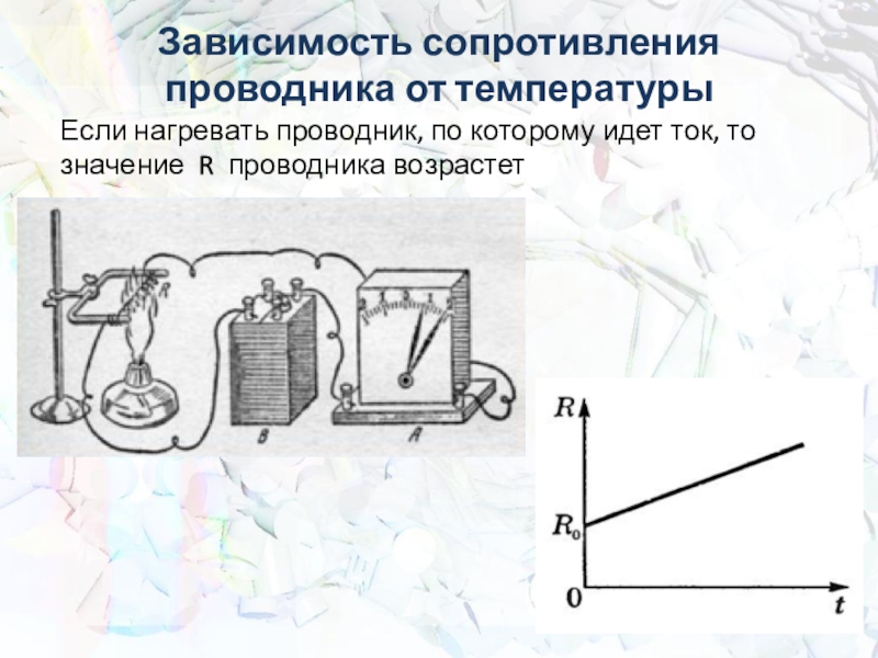 Электрический ток в металлах сверхпроводимость презентация