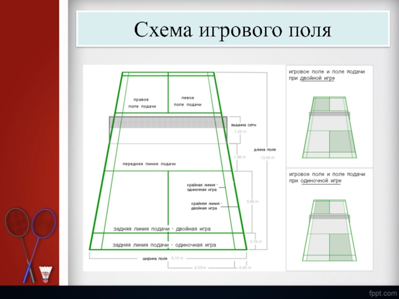 Схема пейнтбольного поля