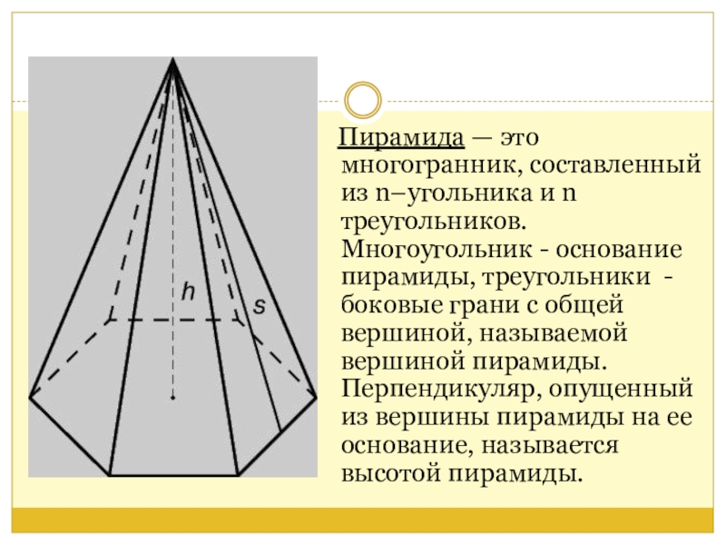 Фото пирамиды геометрия