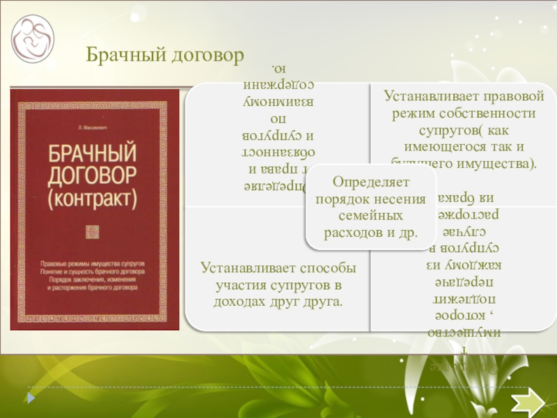 Презентация семейное право 11 класс обществознание