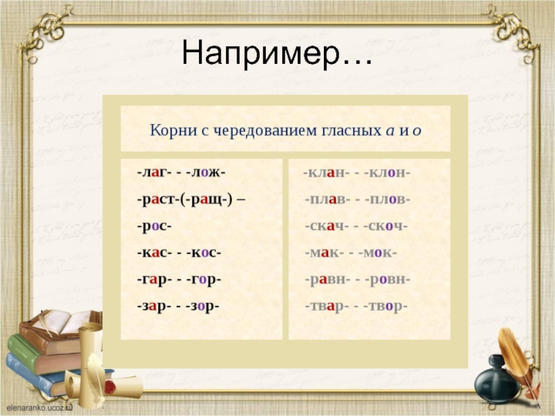 Корни гор гар кас кос зар зор. Глаголы с корнем КАС. Чередование корней лаг лож. Чередование гласных в корне лаг лож. Слова с корнем лаг лож.