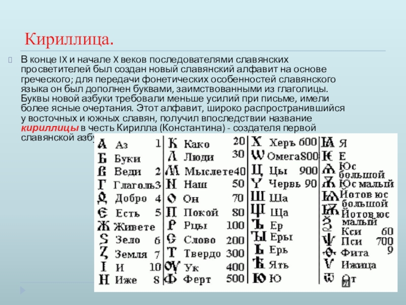 Фото буквы кириллицы