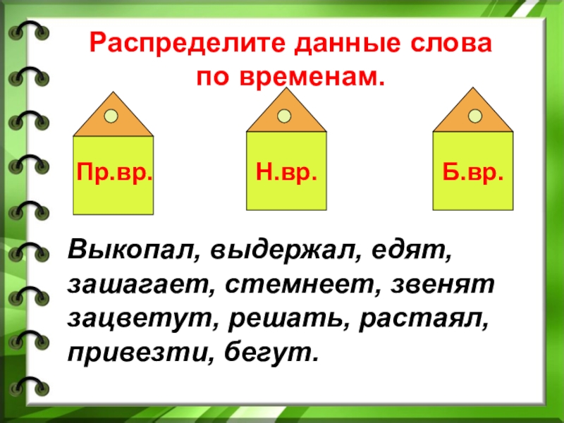 Презентация по русскому языку 3 класс неопределенная форма глагола школа россии