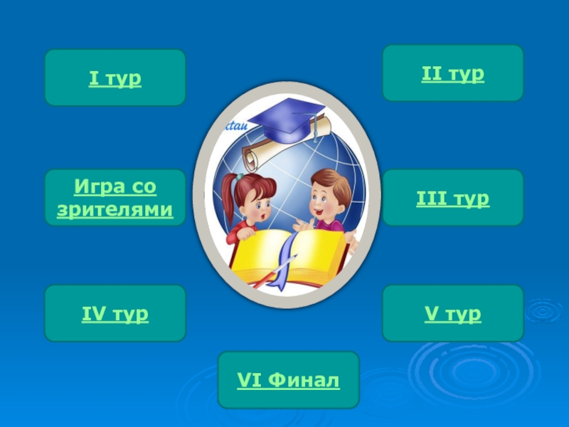 Tour three. Тур в игре. 3 Тур. 4 Тур. Мусиканинг 3 тури.