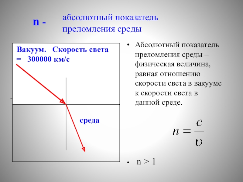 Определение показателя преломления. Абсолютный и относительный показатель преломления света. Показатель преломления вещества формула. Абсолютный показатель преломления света формула. Показатель преломления формула.