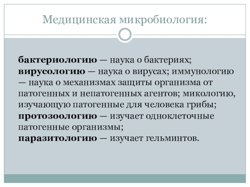 История микробиологии презентация