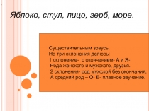 Презентация по русскому языку на тему: Второе склонение имён существительных (3 класс)