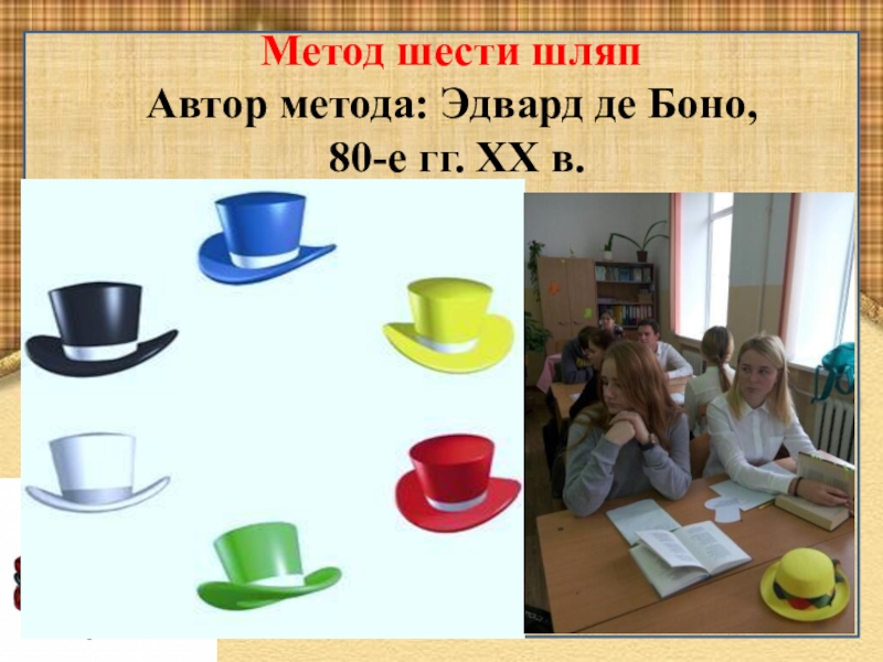 Шесть способ. 6 Шляп Боно. Метод 6 шляп Эдварда де Боно. «Шесть шляп» э. Боно. Метод шести шляп Автор.