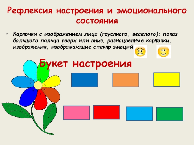 Букет настроения рефлексия на уроке картинки