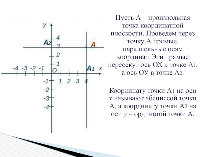 Система координат на плоскости 6 класс презентация