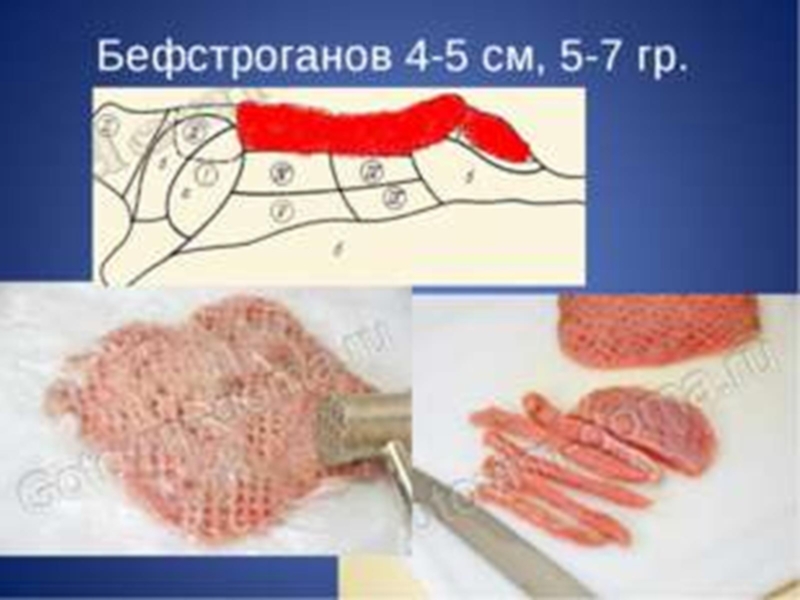 Технологическая схема бефстроганов из говядины