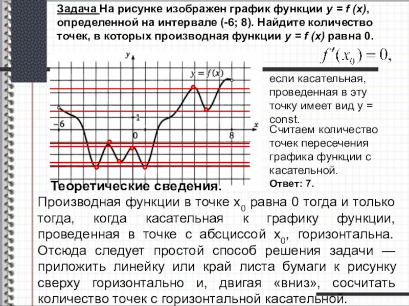 На графике функции производная равна. Производная функции 0. Когда производная функции равна 0. По графику функции производная равна 0. Производная функции равна 0 на графике функции.