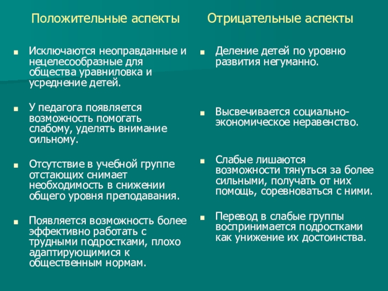 Положительные аспекты. Положительные и отрицательные аспекты малого бизнеса. Отрицательные аспекты. Положительные и отрицательные аспекты.эйджизм.