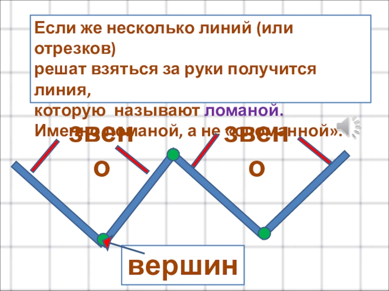 Ломаная линия из 9 звеньев