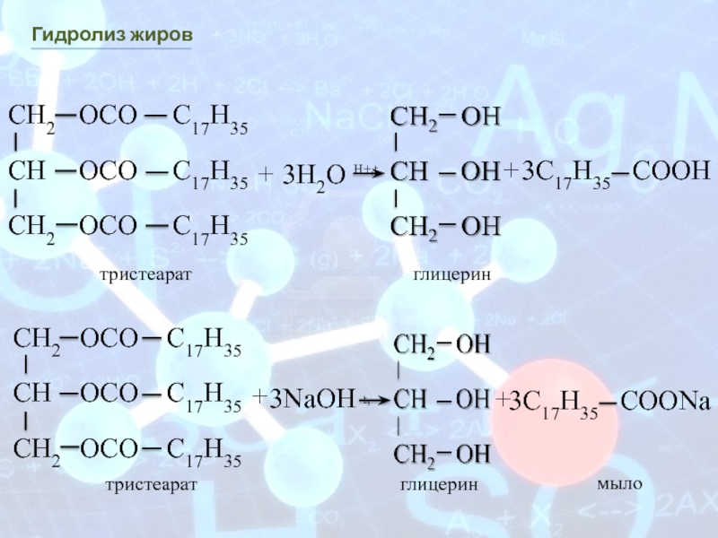 Гидролиз жиров+3H2OтристеаратН+,t,+глицеринмылотристеарат+3NaOHt,+глицерин