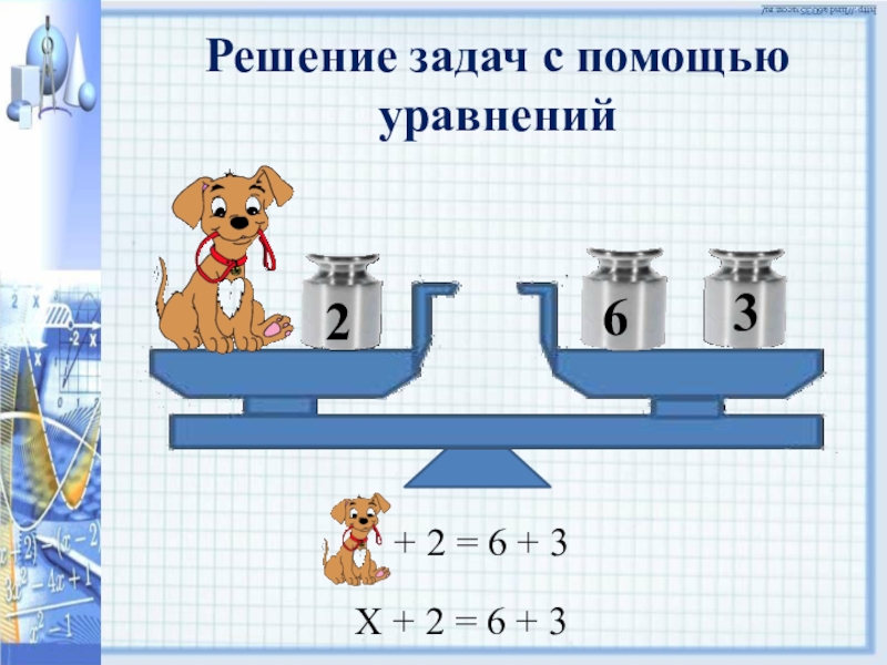 Составь уравнение по рисунку